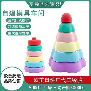 硅膠制品一站式生產(chǎn)廠家，2025硅膠制品源頭工廠[最新資訊]